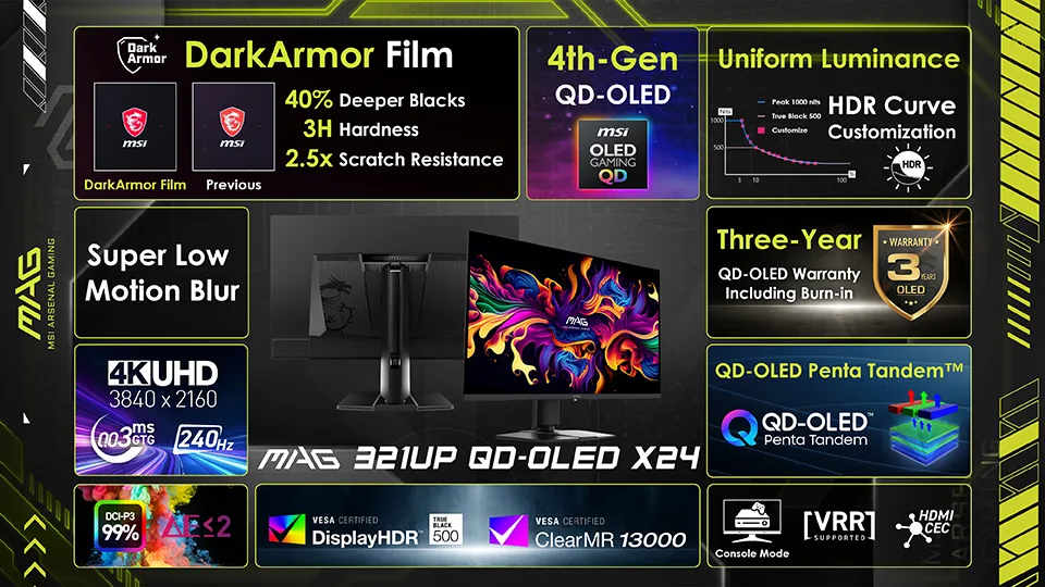 QD-OLED imagen 1