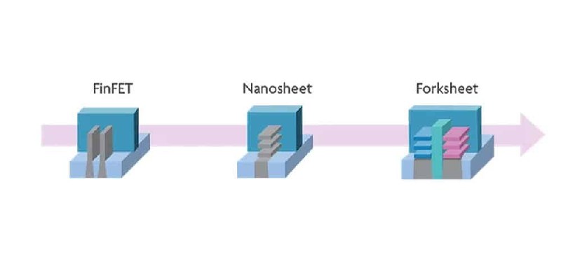 Samsung apunta al futuro con chips de 1 nm y transistores Forksheet - imagen 1