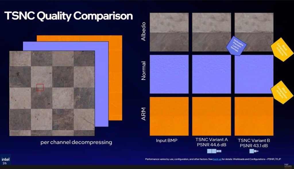 Intel lanza texture set neural compression: reduce texturas gráficas hasta 18 veces sin perder calidad - imagen 5