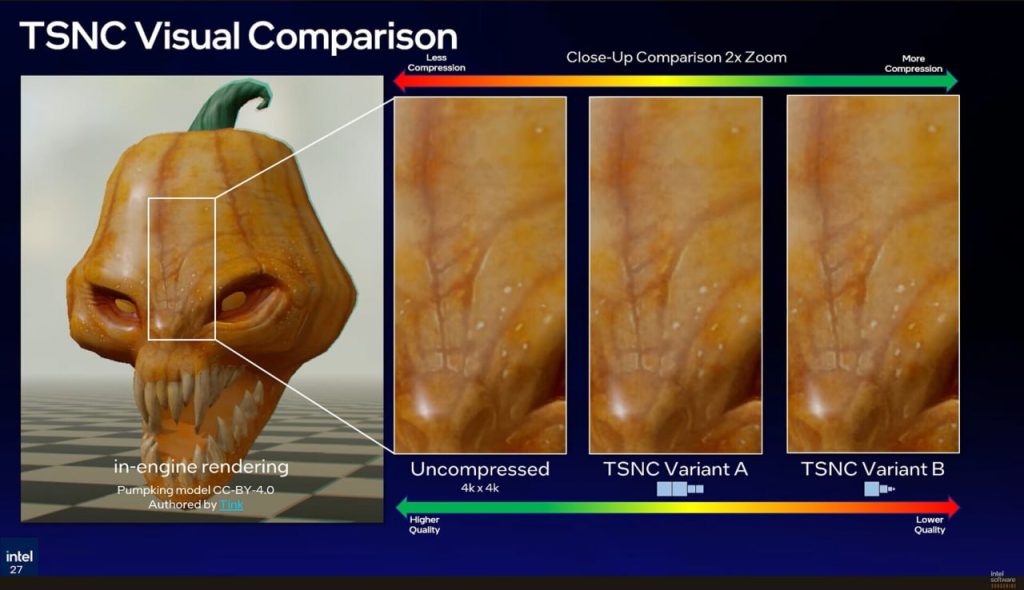 Intel lanza texture set neural compression: reduce texturas gráficas hasta 18 veces sin perder calidad - imagen 6