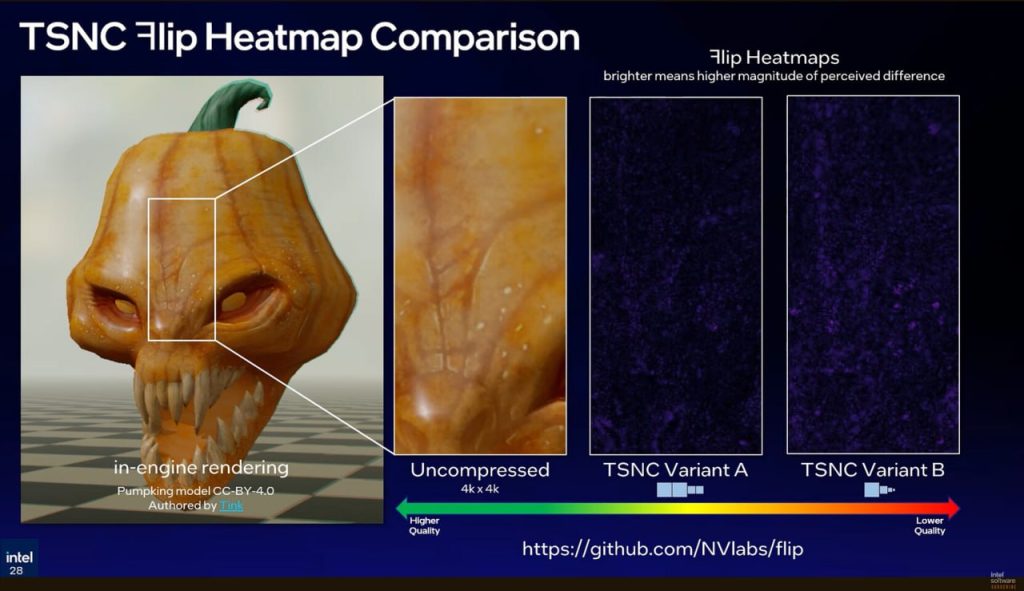 Intel lanza texture set neural compression: reduce texturas gráficas hasta 18 veces sin perder calidad - imagen 7