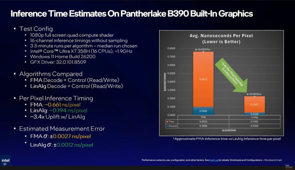 Intel lanza texture set neural compression: reduce texturas gráficas hasta 18 veces sin perder calidad - imagen 8