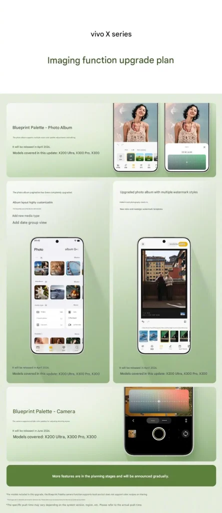 vivo x200 ultra nueva actualizacion cama imagen 1
