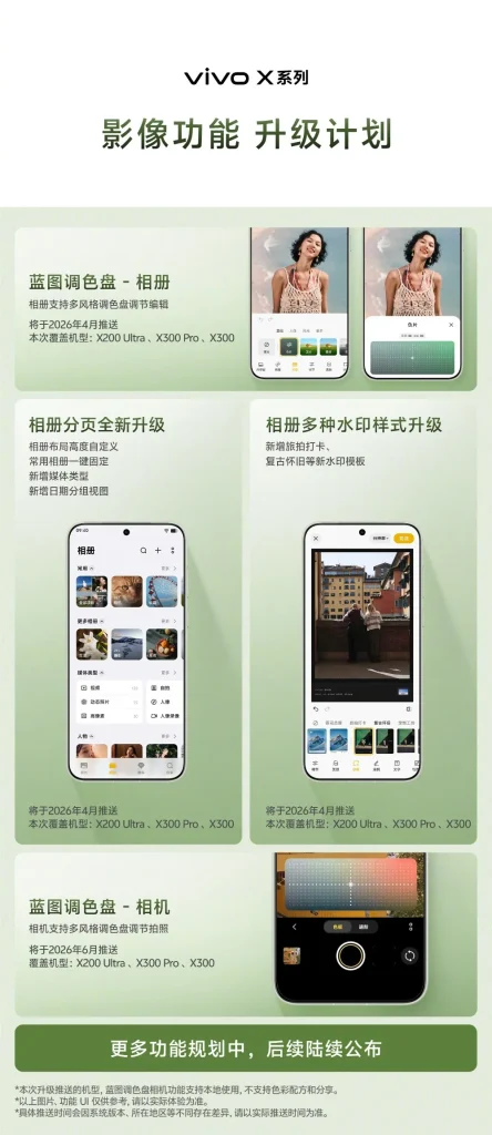 vivo x200 ultra nueva actualizacion cama imagen 2