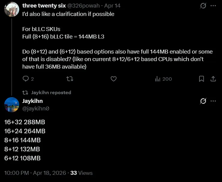 A Twitter conversation discussing bLLC SKUs shows a question about 144MB L3 cache for (8+16) configurations, and a list detailing memory configurations like'16+32 288MB' and'8+12 132MB'.