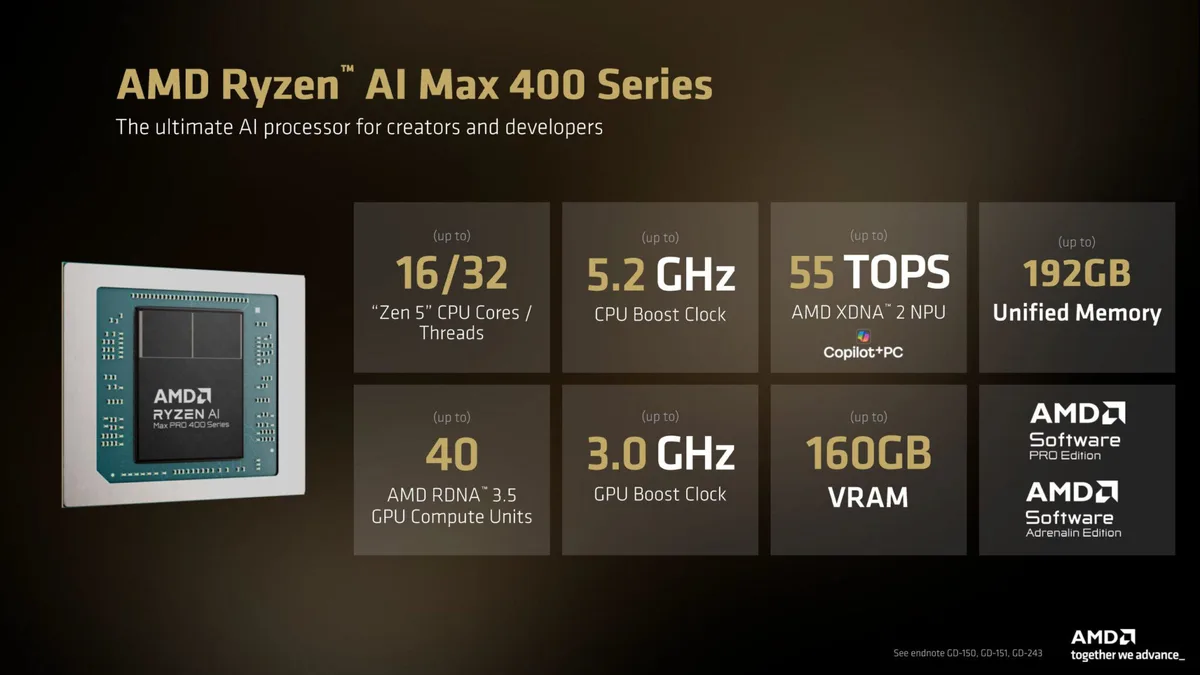 AMD Ryzen AI MAX PRO 400 imagen 1