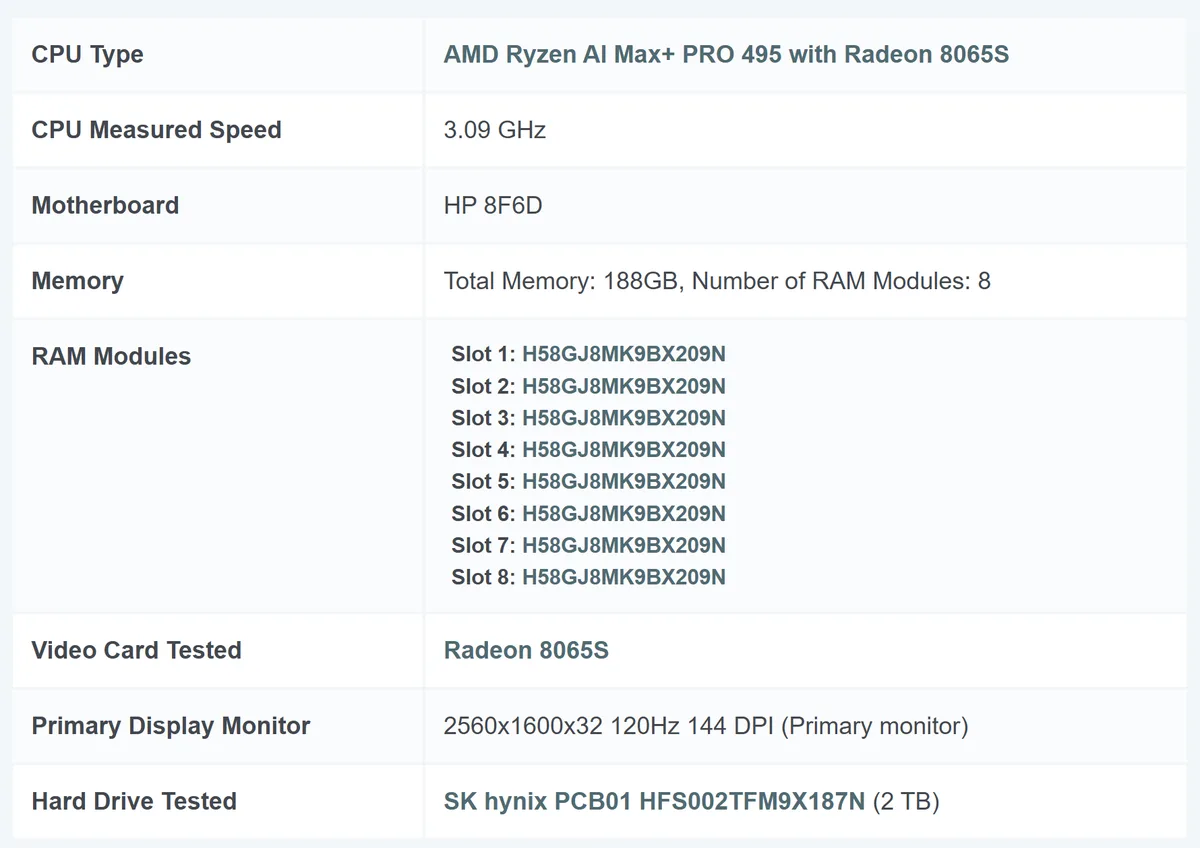 AMD Ryzen AI Max+ PRO 495 imagen 1
