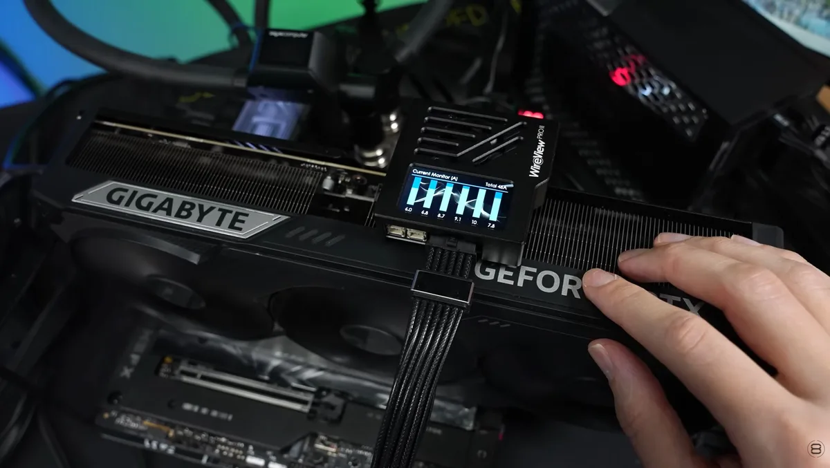 A hand touches a Gigabyte GeForce RTX graphics card with a WireView PRO connected, displaying a chart labeled'Current Monitor (A) Total 44A'.