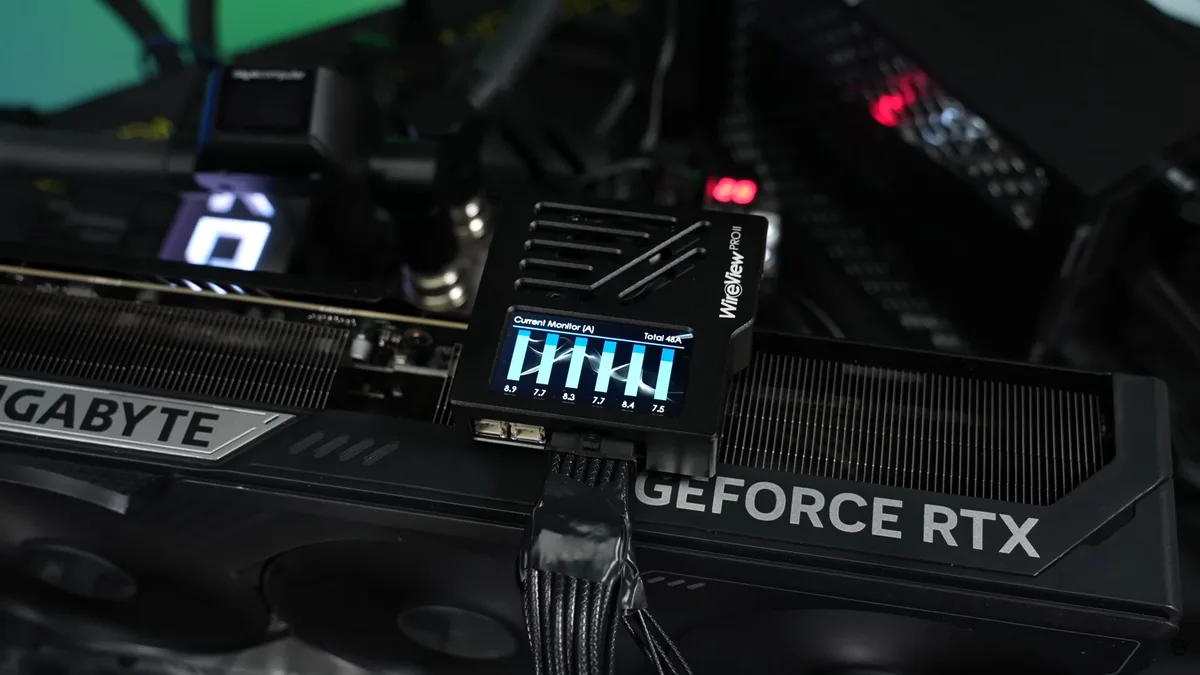 A WireView Pro II device displays'Current Monitor' readings on a Gigabyte GeForce RTX graphics card.