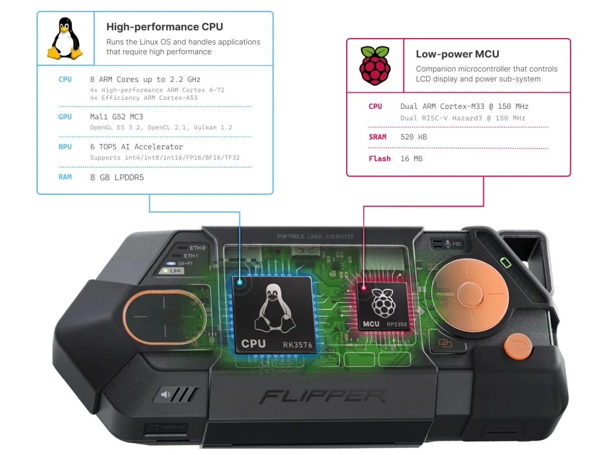 Flipper One Linux imagen 6