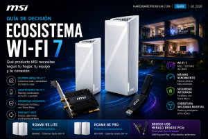 Cómo solucionar el Wi-Fi en casa con MSI Roamii 2026