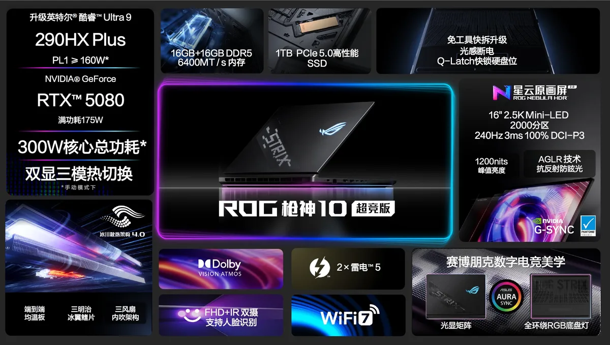 The image displays an ASUS ROG laptop with a screen featuring specs'ROG Nebula HDR,''NVIDIA GeForce RTX 5080,''16GB+16GB DDR5 6400MT/s,' and'1TB PCIe 5.0 SSD.'