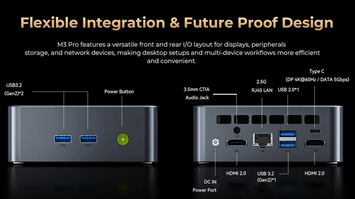 NucBox M3 Pro