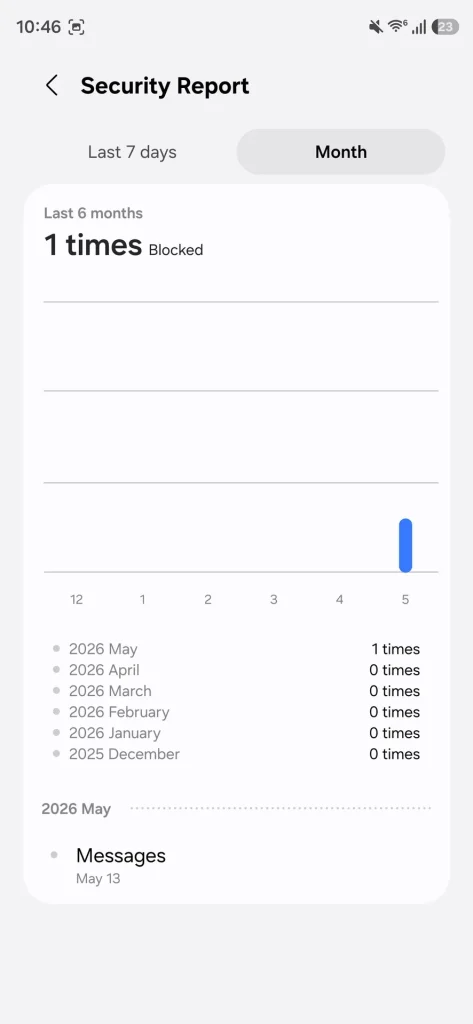 Samsung One UI 9 Auto Blocker Security Report (1)