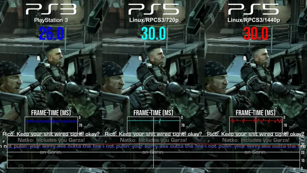 PS5 Linux RPCS3 PS3 imagen 3