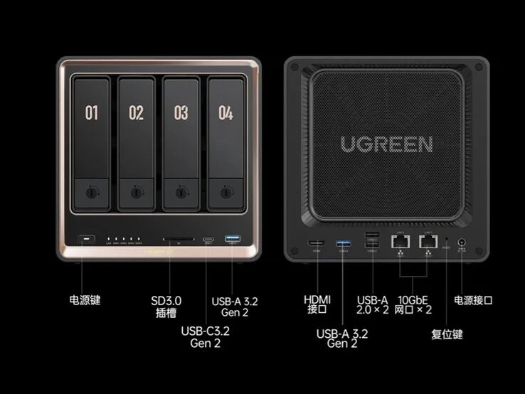 Ugreen DXP4800 GT NAS ports