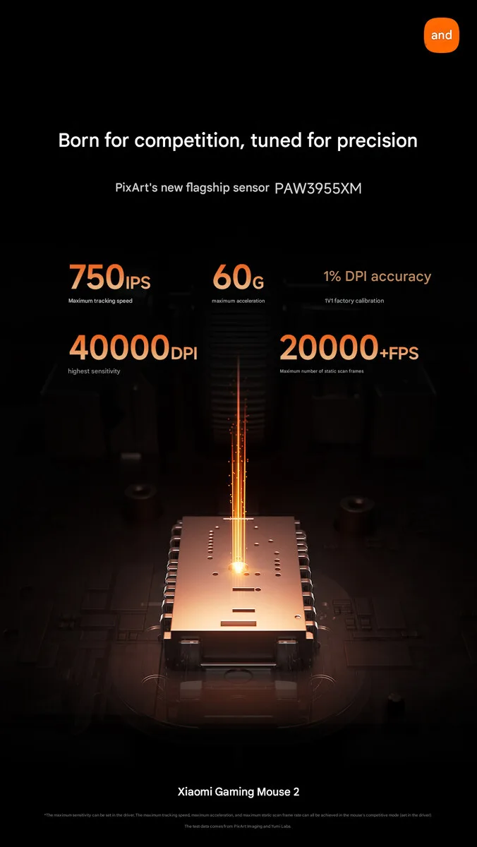 Some core specs of the new Xiaomi gaming mouse 2 (machine translated)