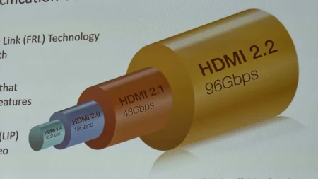 HDMI 2.2 llega en 2027, pero no todos los equipos darán 96 Gbps HDMI 2.2 llega en 2027, pero no todos los equipos darán 96 Gbps