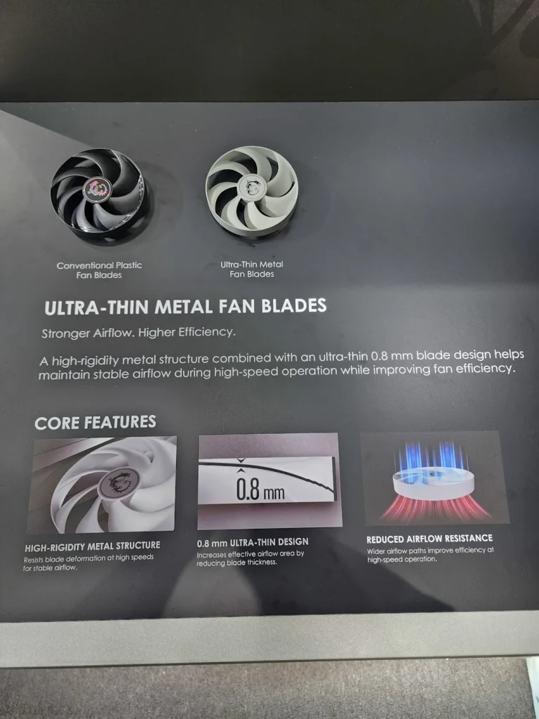 A comparison of Conventional Plastic Fan Blades and Ultra-Thin Metal Fan Blades with core features detailed beneath, highlighting a 0.8 mm ultra-thin design.