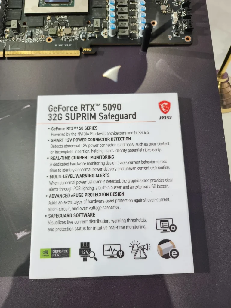 A display card for the MSI GeForce RTX 5090 showing features like '32G SUPRIM Safeguard,' 'SMART 12V POWER CONNECTOR DETECTION,' and descriptions of safety and monitoring functionalities under the GeForce RTX 50 series.