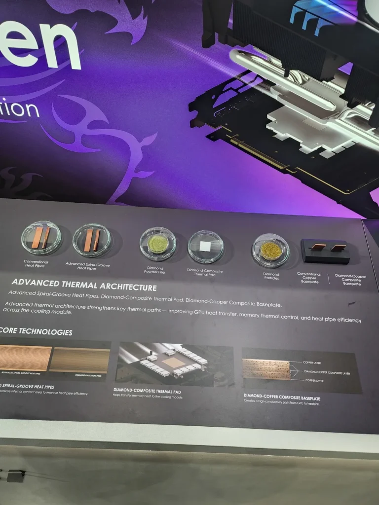 A display showcases components of an advanced thermal architecture with 'Advanced Spiral-Groove Heat Pipes,' 'Diamond-Composite Thermal Pad,' 'Diamond Particles,' and 'Diamond-Copper Composite Baseplate.'