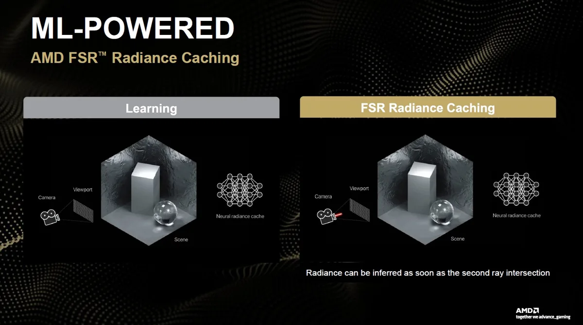 AMD FSR Multi Frame Generation x8 imagen 1