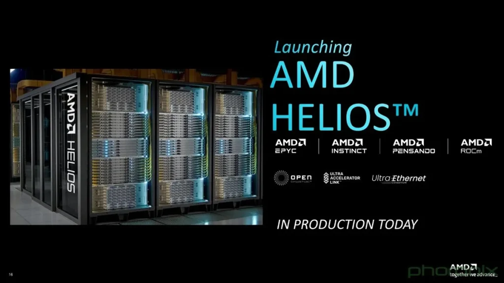 amd instinct mi455x especificaciones hel imagen 3