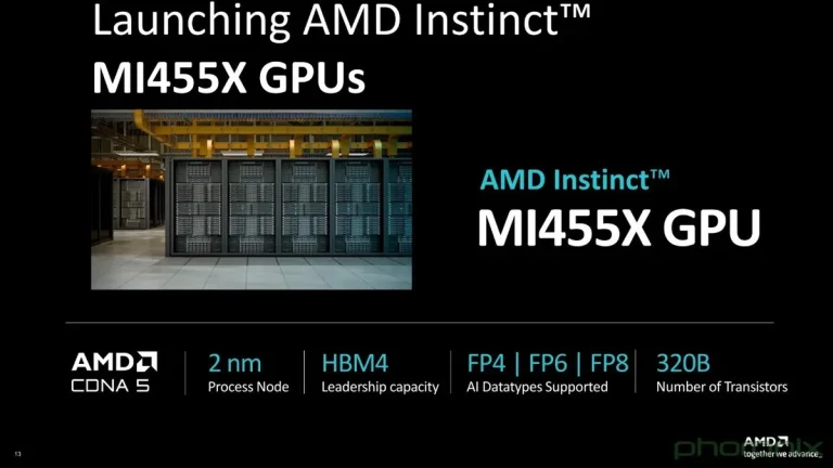 AMD estrena el Instinct MI455X: 432 GB de HBM4 y el rack Helios ya en producción amd instinct mi455x — AMD estrena el Instinct MI455X: 432 GB de HBM4 y el rack Helios ya en producción