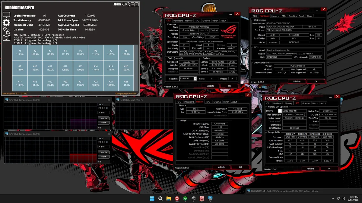 Multiple ROG CPU-Z windows display details of an AMD Ryzen 7 7800X3D processor on an ASUS ROG Crosshair X670E APEX motherboard, with memory specifics showing DDR5-6000 from Kingbank Technology and system temperatures.
