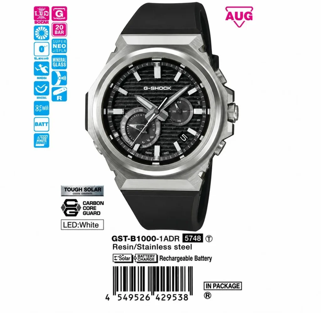 g steel nuevos modelos 2026 correa silic imagen 2