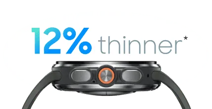 Samsung is completely transforming its premium wearable lineup.