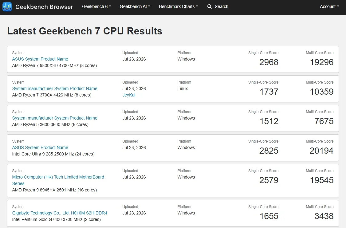 Geekbench 7 se filtra antes de tiempo: Primate Labs cuelga por error benchmarks y documentacion