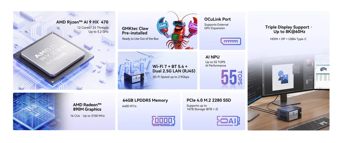 gmktec evo-x1 pro mini-pc — Core highlights of the EVO X1 Pro