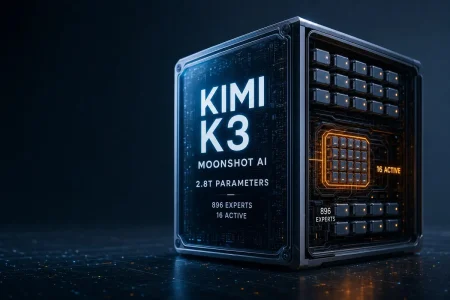 Kimi K3 libera 2,8 billones de parámetros y prepara sus pesos abiertos Kimi K3 libera 2,8 billones de parámetros y prepara sus pesos abiertos
