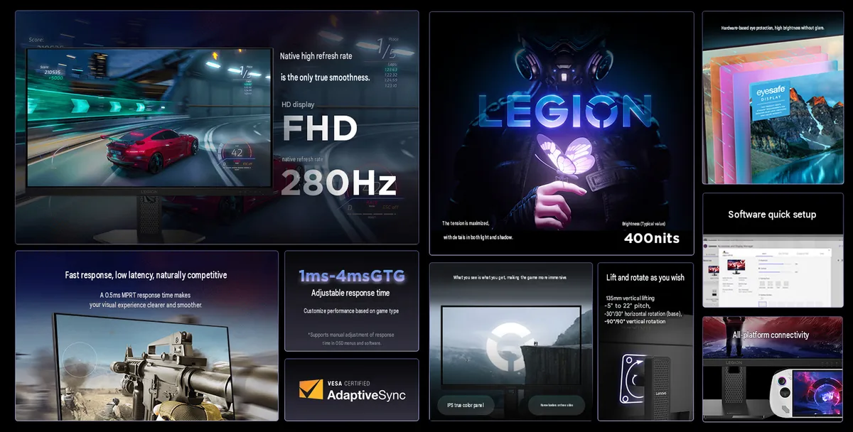 Lenovo Legion 27-1R — Core highlights of the monitor (machine translated)
