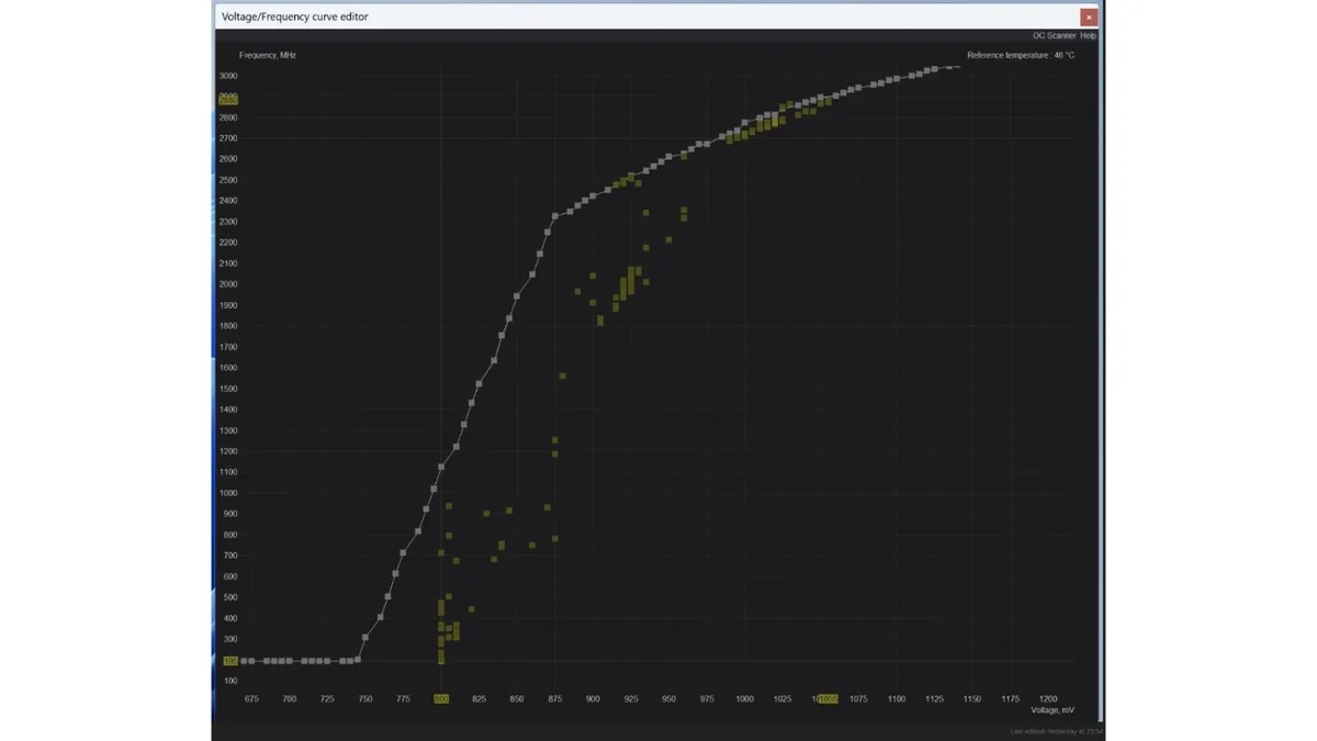 MSI Afterburner is getting heatmaps for the V/F curve editor to showcase exactly how your GPU is behaving, image credit Guru3D/Unwinder.