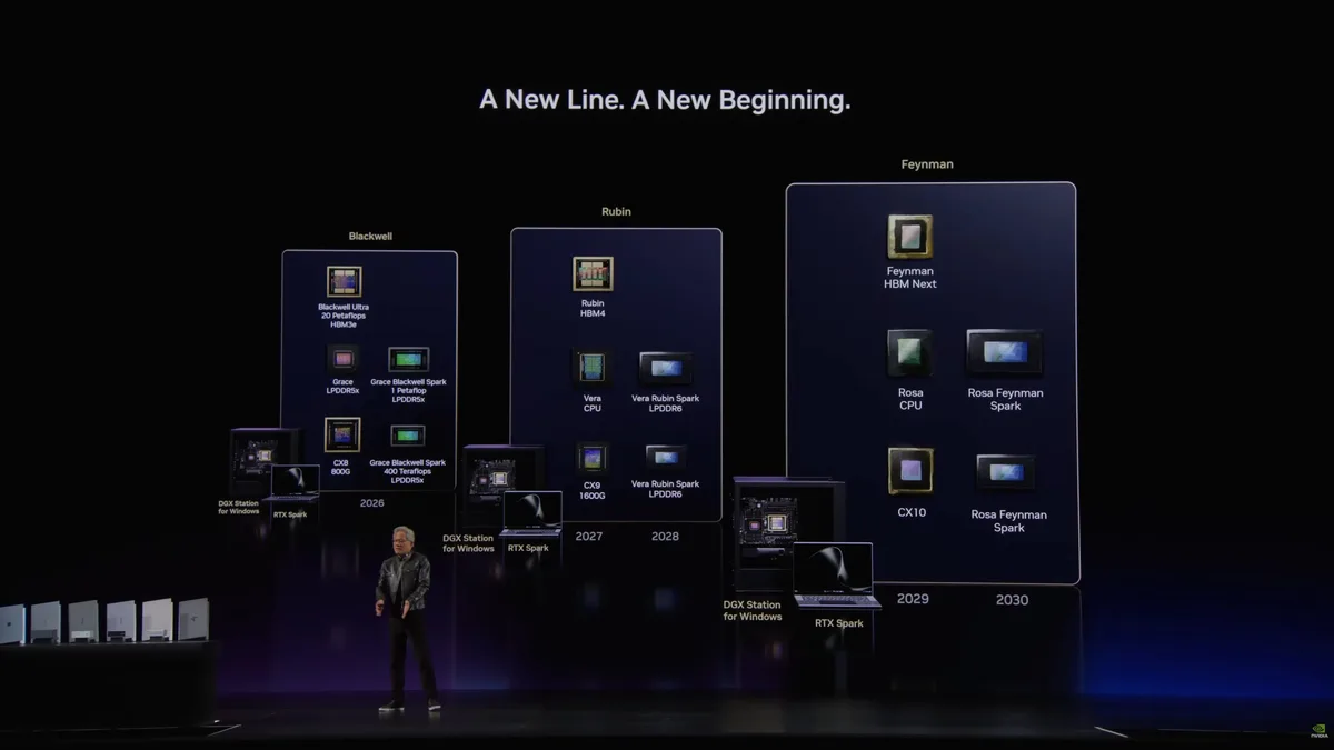 A presenter on stage stands before a timeline labeled'A New Line. A New Beginning,' showing NVIDIA's upcoming products from 2026 to 2030, including Blackwell Ultra, Rubin HBM4, and Feynman HBM Next.