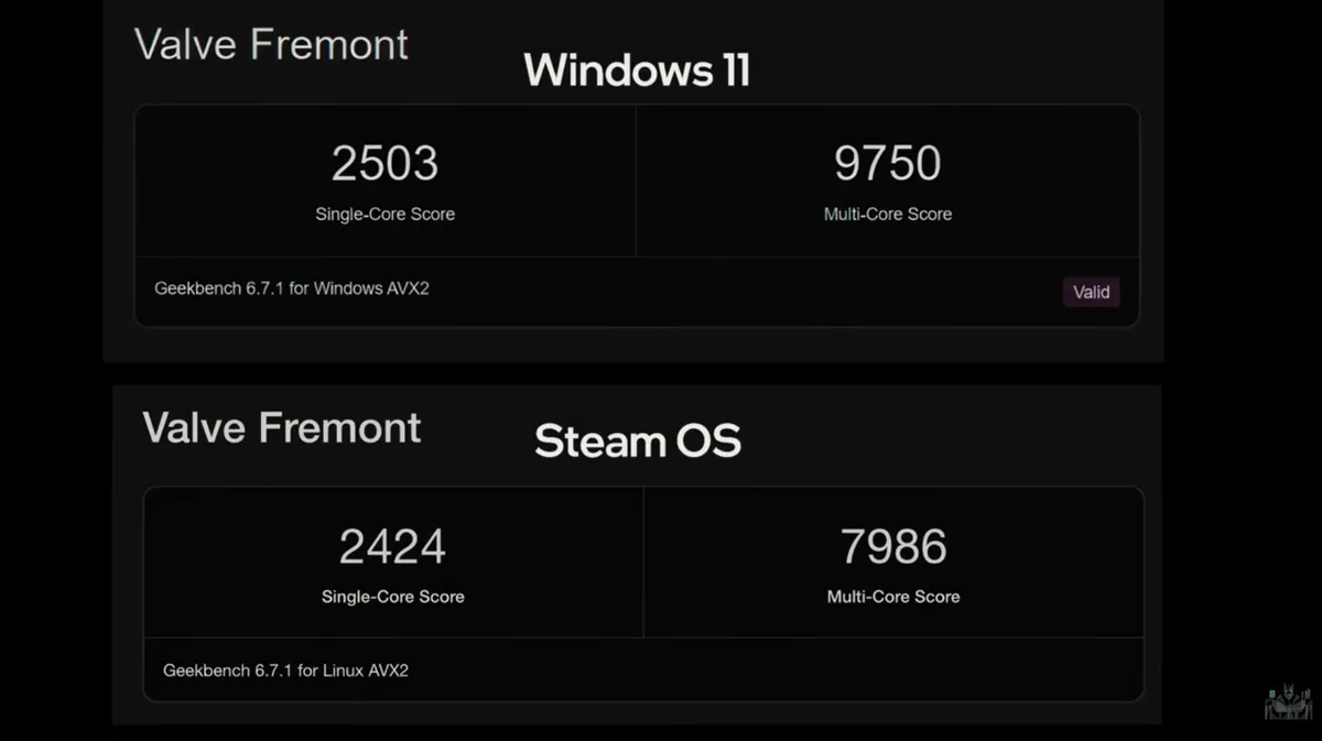 Steam Machine rendimiento Windows imagen 1