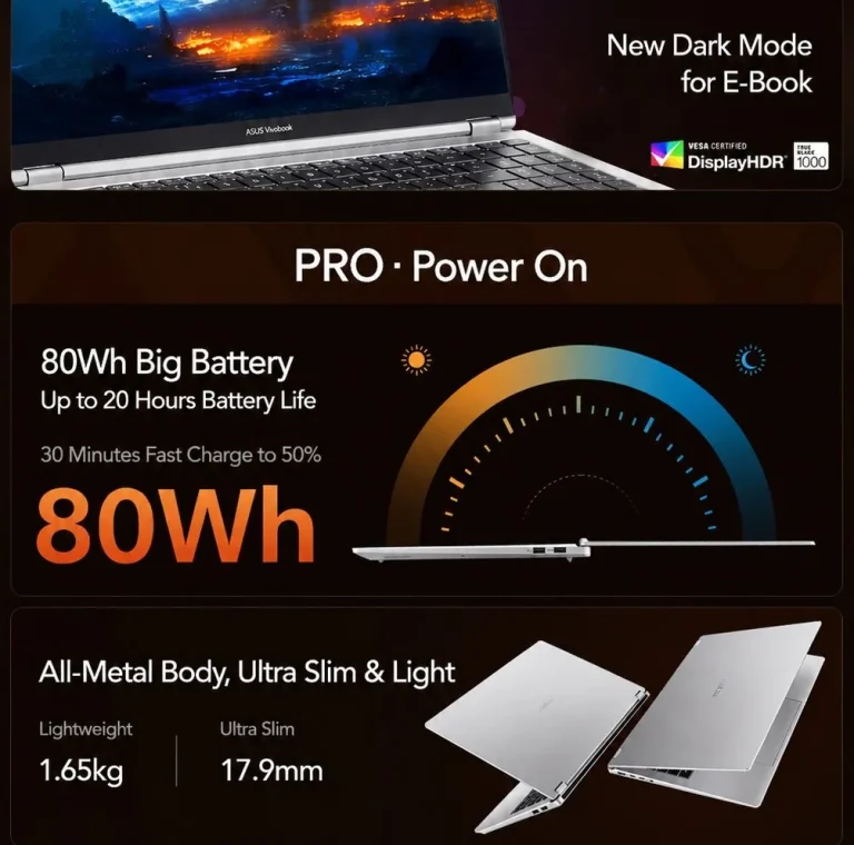 Asus Vivobook Pro 16 Ryzen AI 9 — Asus Vivobook Pro 16 features highlight (machine translated)