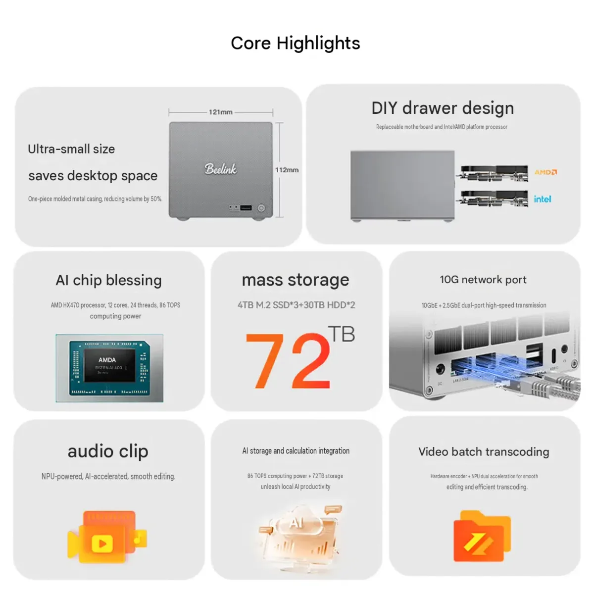 Beelink ME Pro NAS gets Ryzen AI 9 HX 470 with 10GbE and three M.2 slots