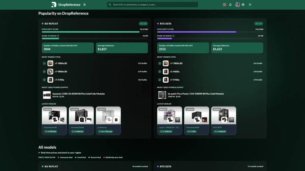 DropReference herramienta precio hardware galeria 3 2