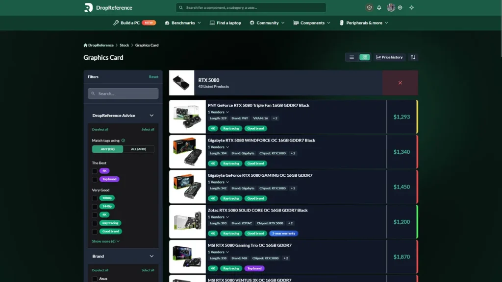 DropReference herramienta precio hardware — DropReference llega a EE.UU. para comparar precios de piezas de PC y estimar rendimiento en juegos