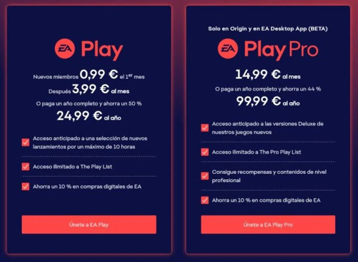 EA Play a 0,99€ — EA Play a 0,99 euros en Steam: un mes de catálogo por casi nada