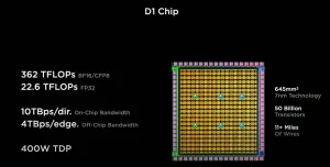 elon musk chip — Musk dice tener memorizado el AI5: promete superar a NVIDIA