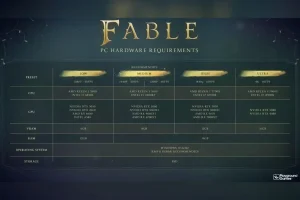 Fable requisitos PC — Fable podrá funcionar con una RTX 2060, pero exigirá una RTX 5080 para 4K a 60 fps
