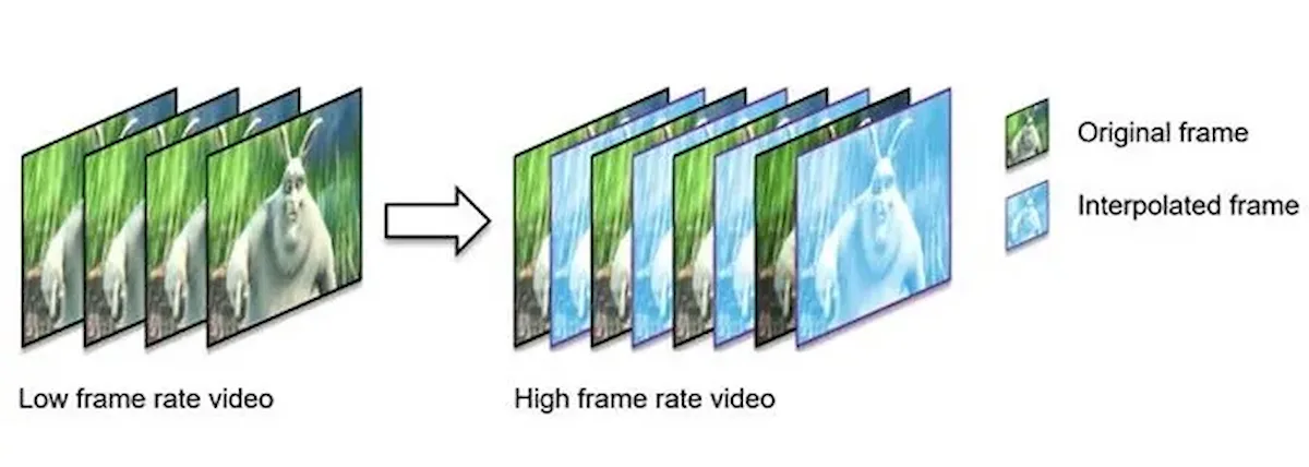 FRUC FFmpeg frame interpolation Vulkan — NVIDIA GPU frame interpolation support has been added to FFmpeg through Vulkan