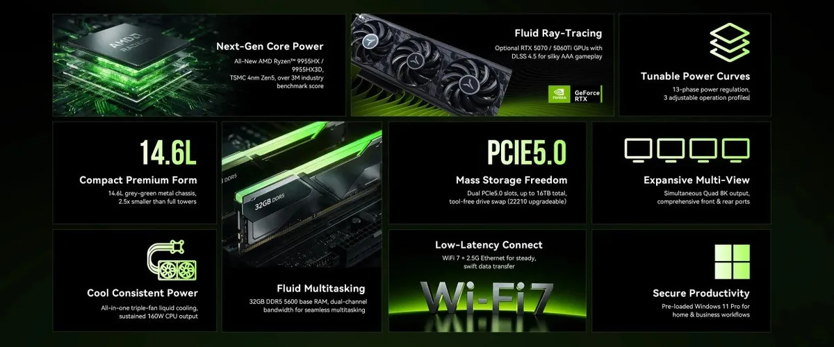 gmk releases amd powered gaming pc line imagen 1