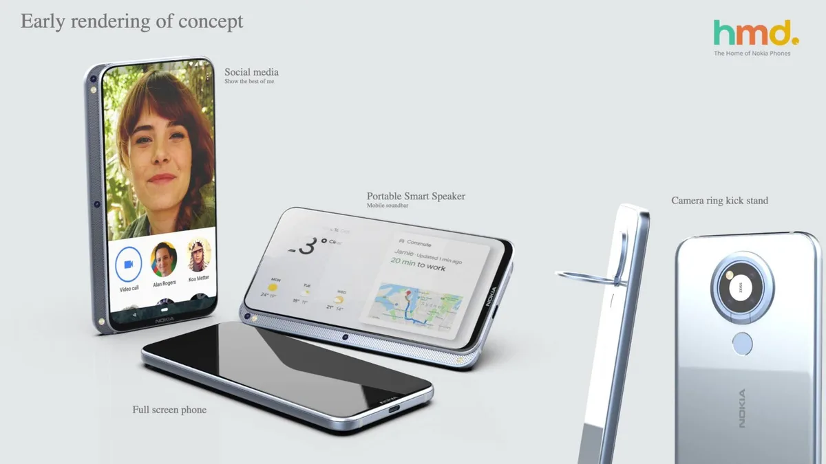 HMD slider phone N95 remake — Concept renders of the cancelled slider phone by HMD Global.