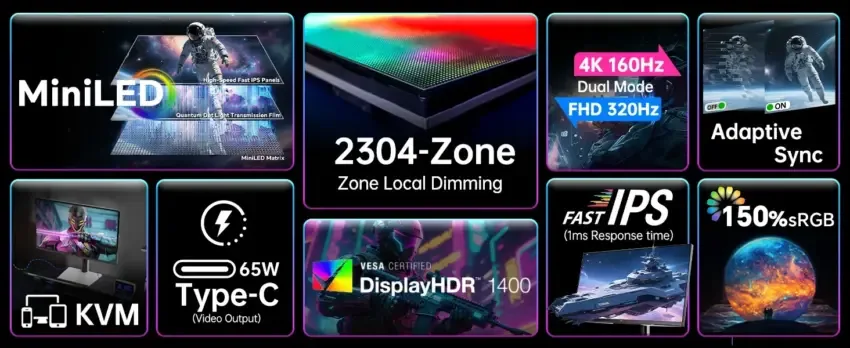 KTC M27P6S 4K 160Hz Mini-LED — KTC M27P6S features 2,304-zone Mini-LED backlight, 4K 160Hz and glossy panel