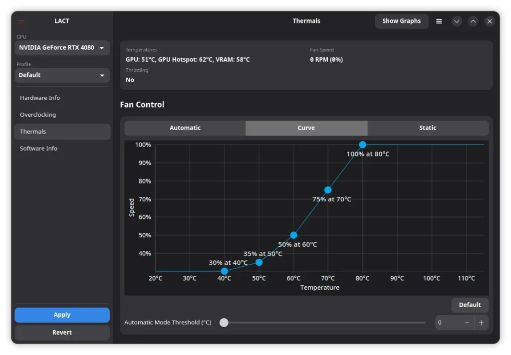 LACT LINUX GPU FEATURES (4)